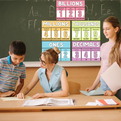 Place Value Chart for Classroom Wall - 35Pcs Math Skip Counting Posters for Bulletin Board Data Charts Back to School Supplies