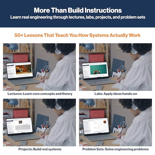 Horizon Uno Electronics Starter Kit with Video Lessons – Arduino-Compatible Board, Sensors, LEDs, Servos & More – Learn Electronics & Coding for Beginners