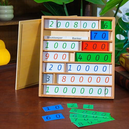 Premium Montessori Math Material Series Kit 2: Complete Advanced Curriculum Set 31 lbs ,12 Professional Manipulatives for Fractions, Decimals & Powers, Ages 6-9, Homeschool Classroom for Kids Toddlers - color: Math Series Kit 2