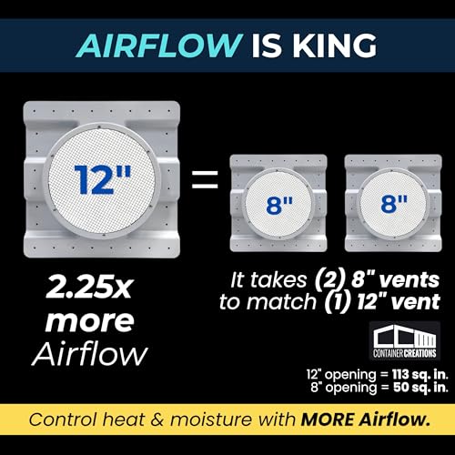 AdaptAIR® Roof Vent Adapter (2-Pack) for 40' Shipping Container/Conex Setup - Fits 12-Inch Turbines - Pair with 2-Pack Turbine, Sold Separately - size: Roof Adapter 2Pck