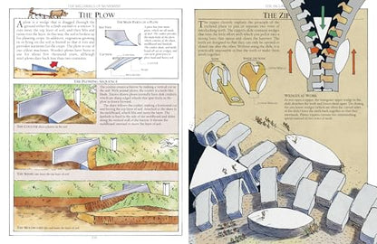 The Way Things Work: Newly Revised Edition: The Ultimate Guide to How Things Work