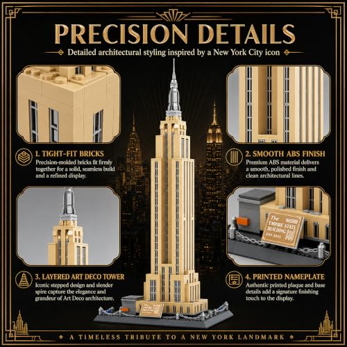 Empire State Architecture Building Blocks Sets New York City Skyline Architecture Model Kits New York Landmark Skycraper Toys Gift for Adults Kids Teens 1559 PCS - style: Empire State