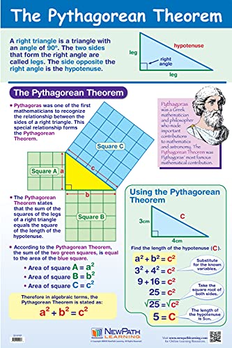 NewPath Learning Area, Volume & Perimeter Posters, Set/3 - Laminated, Full-Color, 23" x 35" (33-9002)