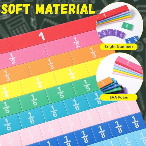 6 Sets Fraction Tiles, Math Manipulatives for Classroom, Vivid Color - color: Vivid Color