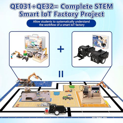 3-in-1 ESP32 IoT Control Smart Factory Kit with 2-in-1 TruckBott Smart Car Kit, Electronics Programming Robotics Kit Compatible with Arduino Scratch, School Home DIY Education STEAM Set for Teens 12+ - color: Black