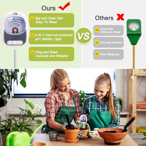 HSLGOVE 4-in-1 Soil Test Kit – Soil Moisture Meter, pH, Fertility & Sun-Light, No Battery Required, Large Dial Soil Tester for Indoor & Outdoor Gardening, Lawn, Farm –Paper White
