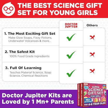Doctor Jupiter Super Science Gift Set for Girls Ages 4+, Birthday Gift - style: Super Science Gift Set for Girls: 4+