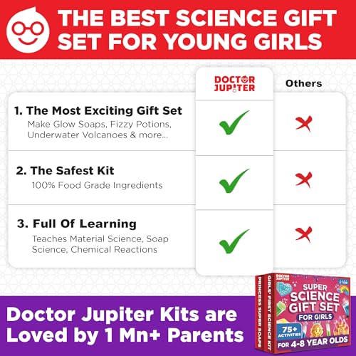 Doctor Jupiter Super Science Gift Set for Girls Ages 4+, Birthday Gift - style: Super Science Gift Set for Girls: 4+