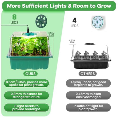 Seed Starter Trays with Grow Lights and Heat Mat, 72 Cells Seed Starter Kit with Lights, 3 Lighting Mode, 4 Timing Set, Germination Kit for Seed Starting Trays with High Humidity Control Domes - color: Green