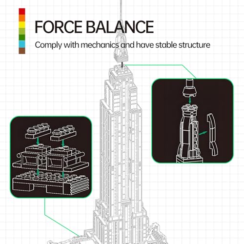 CAXIMSY Empire State Architecture Model Building Block Set for Adults New York's World Famous Landmark Architectural Toys Gift Kids and 1570 Pieces - color: Beige