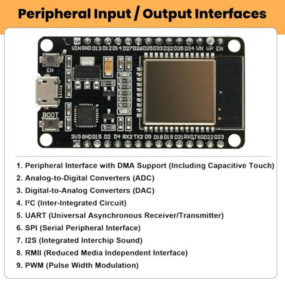 Basic Starter Kit for ESP32 ESP-32S WiFi Development Board, Beginner Electronics Learning Kit with Sensors and Modules, Arduino IDE Compatible, IoT Programming Starter Set