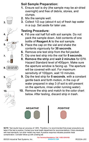 Industrial Test Systems SenSafe 480311 Lead Soil Test Strip, 0-400ppm Range, Five Tests