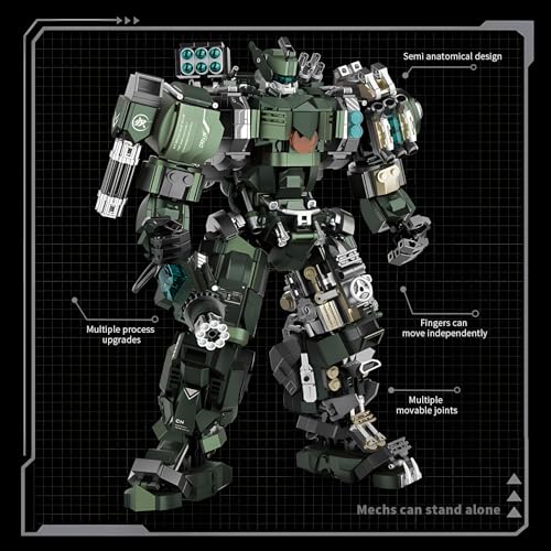CSNRHG Mech Robot Model Building Blocks Toy Set Birthday for Age 8+ Children Adults Teens 1403 Pieces - color: Mobile Mecha