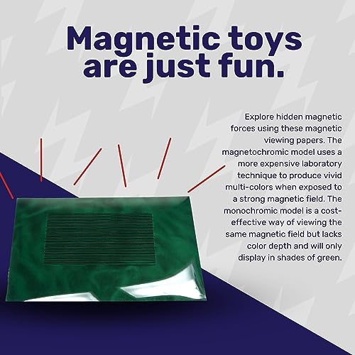 CMS MAGNETICS - 6x6 Green Magnetic Flux Viewing Film for Revealing Hidden Magnetic Field Patterns in Permanent Magnets for Science Projects, Research and STEM Education in Magnetism - size: 6 x 6", style: Green Film