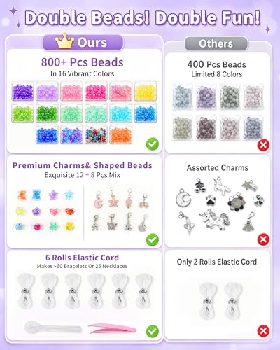 STACTCUTE Bracelet Maker Machine for Girls 6-12(Purple) - color: Purple