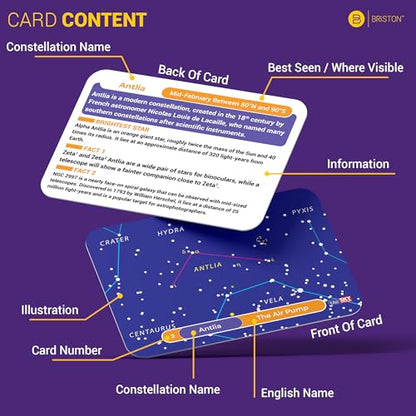 Constellation Flash Cards – 88 Astronomy Cards with Stars & Space Facts