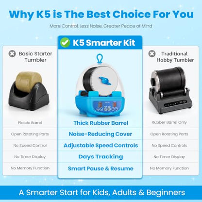 KomeStone K5 Rock Tumbler for Kids & Adults, Quiet Rock Polisher, Ages 6+ - color: Starter Kit（Sky Blue）