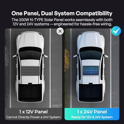 Renogy Solar Panels 400 Watt N-Type, 16BB 25% High-Efficiency - size: 200 W N-Type 2-Pack Solar Panel