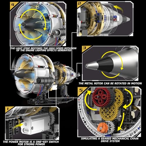 Jet Engine Model Kit that Works for Adults Boys Kids,564PCS