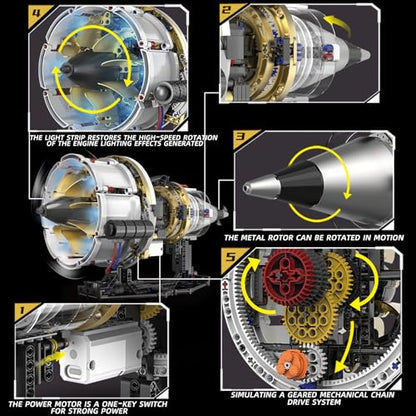 Jet Engine Model Kit that Works for Adults Boys Kids,564PCS