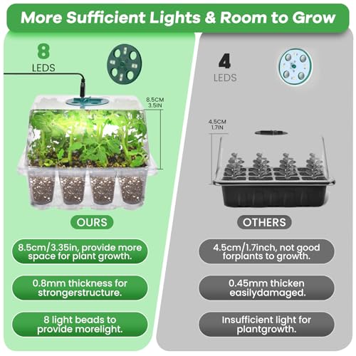 Adawook Clear Seed Starter Trays with Grow Lights & Heat Mat, 72 Cells Seed Starter Kit, 3 Lighting Mode, 4 Timing, Germination Kit with Humidity Control Domes, Gardening Gifts Plant Grow Kit - color: White