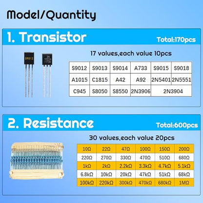 1390Pcs Basic Electronics Component Assortment Kit