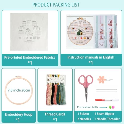 IUHUI Embroidery Kit for Beginners Adults - 26 Floral Letters Easy Patterns, DIY Hand Stitching Embroidery Set with Hoop (Flower and Grass Letter Y) - color: Flower and Grass Letter Y
