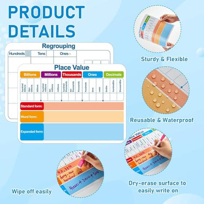 24Pcs Place Value Double Sided Cardboard for Students Dry Erase Sheets Billions to Decimal Numbers Whiteboard Math Regroups Manipulatives Supplies for Teacher Teaching Tool Portable Learning 12" x 9" - style: Math Regroup & Place Value