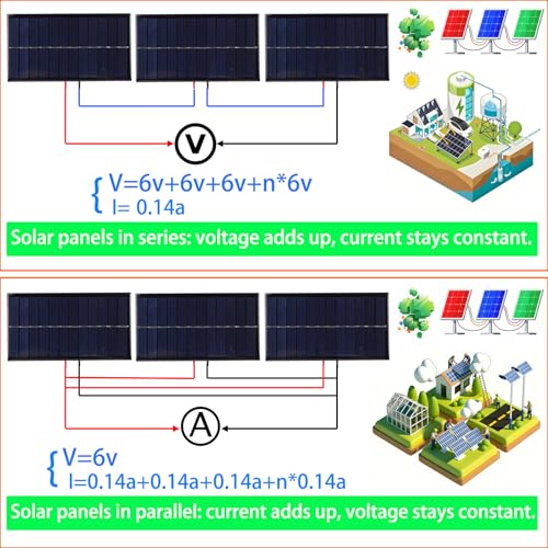 5Pcs Mini Solar Panels with Wire Clips, 5V 6V 0.84W Solar Cells
