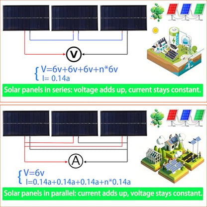5Pcs Mini Solar Panels with Wire Clips, 5V 6V 0.84W Solar Cells