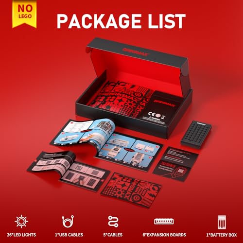 BRIKSMAX 2.0 Light Kit Compatible with Lego Art Claude Monet – Bridge Over a Pond of Water Lilies 31220 Building Sets - Original LED Lighting Kits (Accessories Only) for Display, Gifts & Collectors