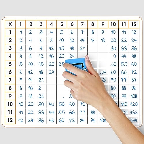 SCRIBBLEDO Multiplication Dry Erase Board 11x14, 12 Practice Problems