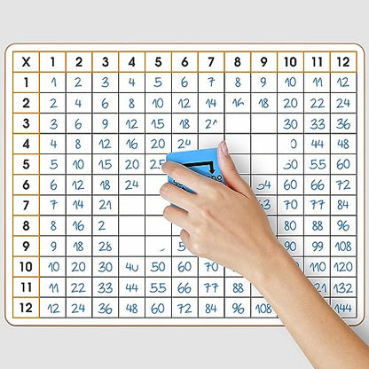 SCRIBBLEDO Multiplication Dry Erase Board 11x14, 12 Practice Problems