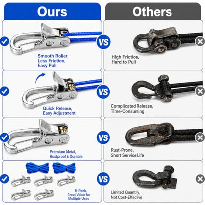 6-Pack Paracord Adjusters,Rope Tightening Tool & Tensioner,Rope with Roller Tensioner Heavy-Duty Tie Down for Camping, Tarps, Guy Lines, Boating & Outdoor Gear