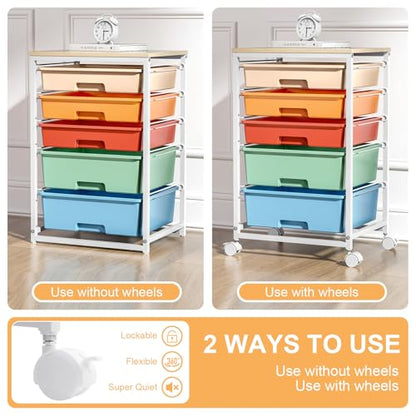 SYKIARIOL Utility Cart with Drawers,5 Drawers Storage Cart,Macaron - color: Macaron