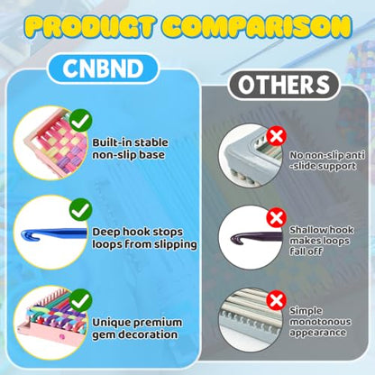Cnbnd Aluminum Potholder Loom Kit for Kids,7.5 Inch Metal Weaving Loom - color: Pink