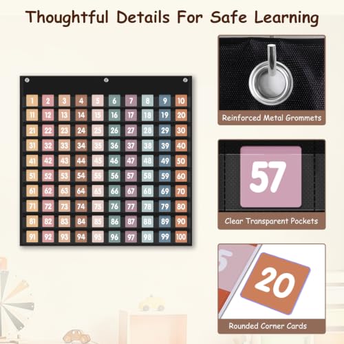 Boho Hundred Pocket Chart 100 Pockets, 119 Double-Sided Number Cards, 1-100 Numbers, Blank Cards & Full Math Operation & Inequality Symbols, Hundreds Chart for Classroom Homeschool Math Supplies