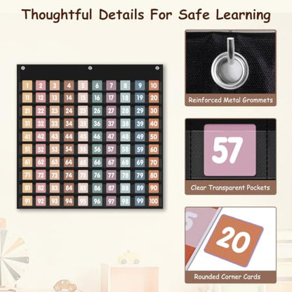 Boho Hundred Pocket Chart 100 Pockets, 119 Double-Sided Number Cards, 1-100 Numbers, Blank Cards & Full Math Operation & Inequality Symbols, Hundreds Chart for Classroom Homeschool Math Supplies
