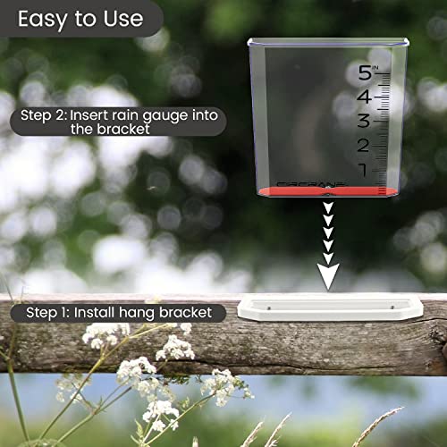 Circrane 5-Inch Waterfall Rain Gauge, Easy Read Outdoor Rain Gauge for Garden, Deck, Lawn and Yard, with Weather Resistant Bracket & Stainless Steel Screws, Clear