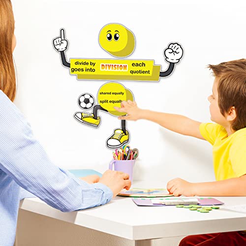 Tevxj 10 Sets Math Posters for Classroom Educational Math Bulletin Board