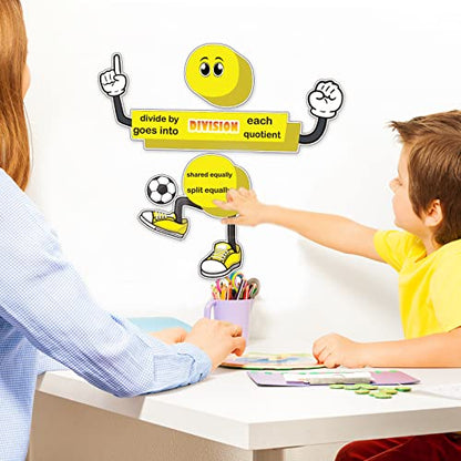 Tevxj 10 Sets Math Posters for Classroom Educational Math Bulletin Board