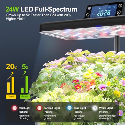 Hydroponics Growing System with Seeds, 12-Pod Indoor Herb Garden - color: silver