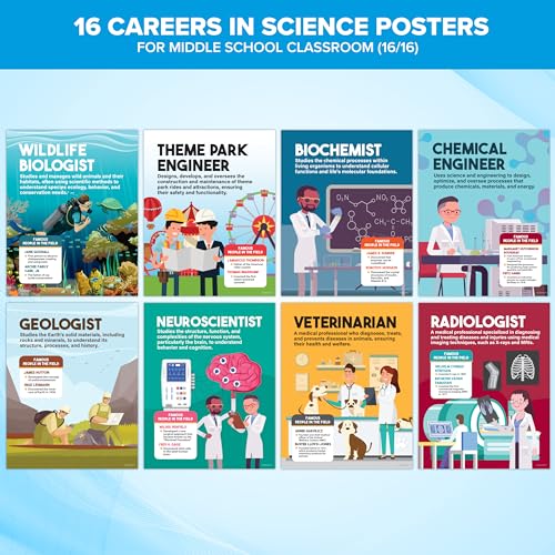 Decorably 16 Career in Science Posters for Classroom Middle School, 11x14in