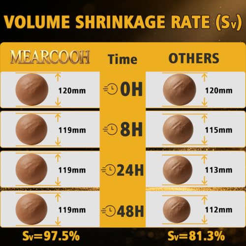 MEARCOOH Modeling air Dry Foam Clay Brown Cosplay Magic Clay 300g (10.58oz) - color: Brown, size: 300g