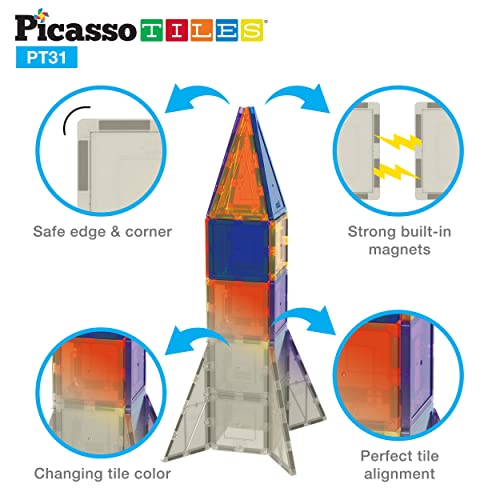 PicassoTiles UV Activated Color Changing Rocket Set Magnet Construction Toy Kit Engineering STEM Learning Playset Child Brain Development Stacking Blocks Playboard for All Ages 3 and Up PT31 - color: Uv Activated Color Changing