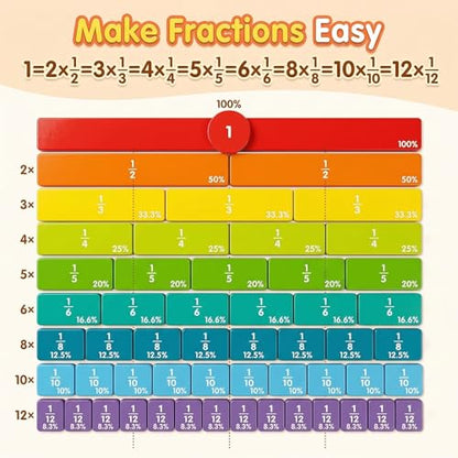 Magnetic Fraction Educational Puzzle - Magnetic Fraction Playbook for Kids