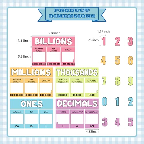 Place Value Chart for Classroom Wall - 35Pcs Math Skip Counting Posters for Bulletin Board Data Charts Back to School Supplies