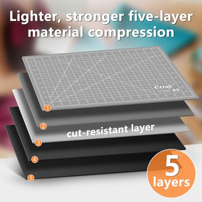Ecraft Self Healing Cutting Mat 18x12 Inch A3, 5-Ply Double Sided Rotary Cutting Board with Grid, Grey/Black for Sewing, Quilting, Fabric & Craft Projects - color: Grey/Black, size: 18"L x 12"W