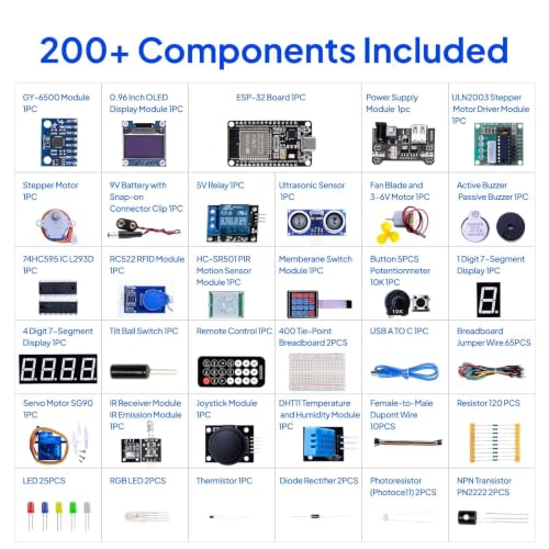 ELEGOO ESP-32 Super Starter Kit with Tutorial Compatible with Arduino IDE
