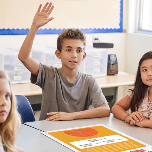 Quarterhouse 6 Poster Mathematical Functions Classroom Set - color: Mathematical Functions